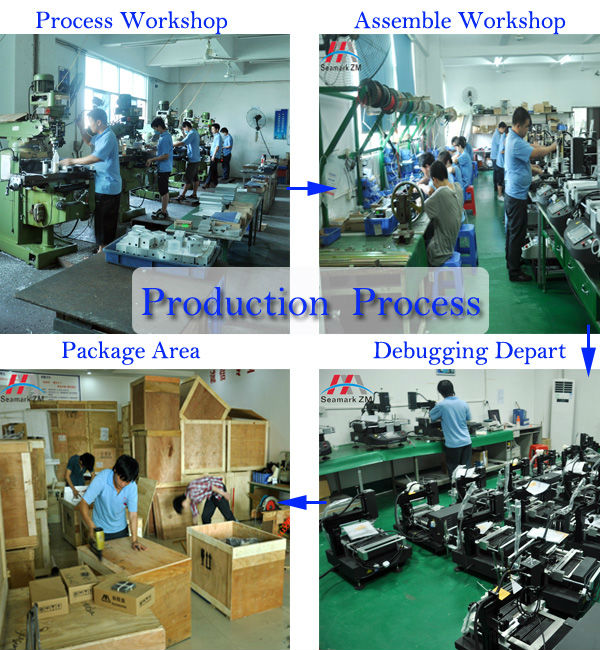 Διαδικασία παραγωγής σταθμών επανάληψης bga Zhuomao